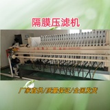 优质隔膜压滤机供应商-青上过滤公司